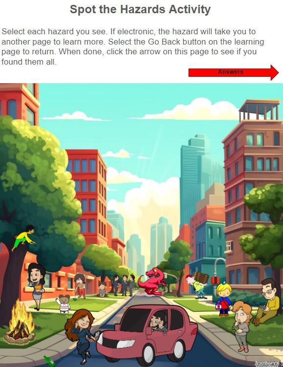 Spot the Hazards Activity