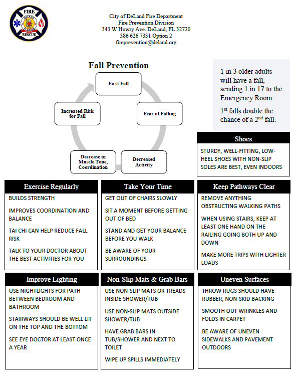 Fall Prevention Handout